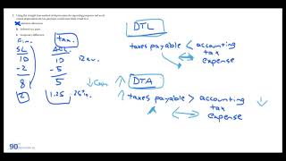 2023 CFA Level 1  FSA  Learning Module 24  Income Taxes EOC Questions [upl. by Siderf398]