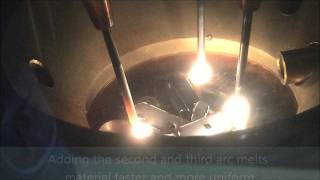 Melting of Molybdenum with an arc melting furnace [upl. by Ahsita]