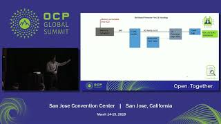 OCPSummit19  EW OSFSecurity  Case Study Alternatives for SMM usage in Intel Platforms [upl. by Lekym]