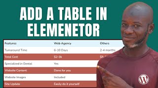 Create a Stunning Table in Elementor in Just 5 Minutes or Less [upl. by Spragens]