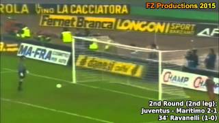 19941995 Uefa Cup Juventus FC All Goals Road to the Final [upl. by Swanhildas]