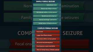 Simple Febrile Seizures vs Complex Febrile Seizures [upl. by Norven]