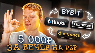 5 000₽ за вечер на P2P арбитраже на бирже Bybit  Межбиржевой арбитраж криптовалюты [upl. by Hobbie738]