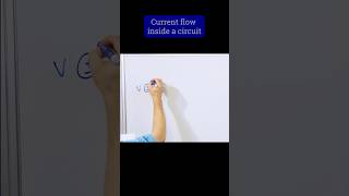 How does current flow [upl. by Rachel446]