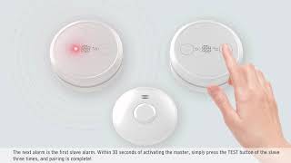 FSA60000 Smoke Alarm Introduction [upl. by Inverson]