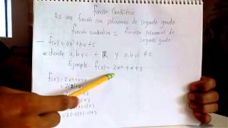 FUNCIONES ALGEBRAICAS Polinomiales Racionales e Irracionales [upl. by Stempson]