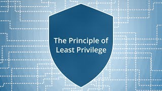 What Is the Principle of Least Privilege [upl. by Eidassac719]