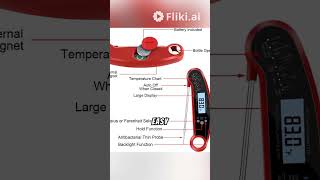 Nescope Digital Meat Thermometer [upl. by Attenaj]