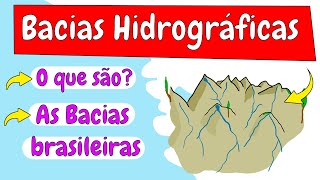 Bacias regiões hidrograficas do Brasil  Definição e Caracteristicas hidrografia [upl. by Llahsram]