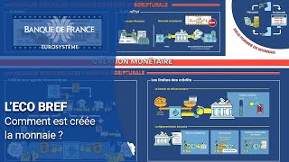 Comment est créée la monnaie   Banque de France [upl. by Manton]