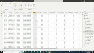 Power BI Call Center Analytics Project PartI [upl. by Behlke]