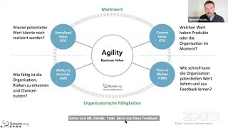 German Edition Scrum Pulse EvidenceBased Management Funktioniert Scrum in deinem Unternehmen [upl. by Aistek479]