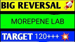 MOREPEN LABORATORIES SHARE LATEST NEWS TODAY MOREPENE LABORATORIES SHARE BIG BREAKOUT [upl. by Elocal]