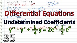 Differential Equations  35  Undetermined Coefficients Aebt [upl. by Ittocs]