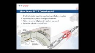 Acoustic Signal Processing for Pipe Condition Assessment [upl. by Delos]