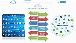 wwwgeocloudwork  Your cloudbased Geospatial Workplace [upl. by Lewse216]