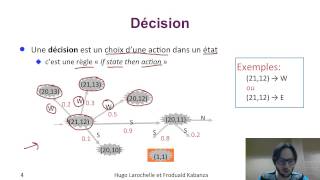 Intelligence Artificielle 112  Processus de décision markovien  définitions [upl. by Aivuy]