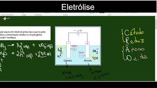 Eletrólise aquosa I  Nitrato de prata  Profª Alieth [upl. by Gillan]