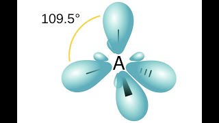 Hybridization  Chemistryhybridisation chemistry orbitalhybridization [upl. by Ynohtona]