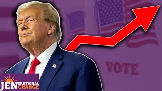 Trump Now BANNED From Maine Ballot SURGES In Polls Again [upl. by Reamy]