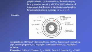 Lecture 5  Heat Transfer  Chapter 3  Incropera  Arabic Narration  Part 2 [upl. by Onidranreb]