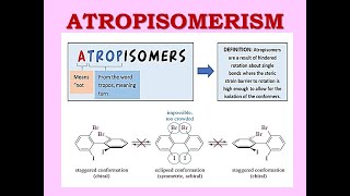 RS Nomenclature in Biphenyls  Atropisomerism [upl. by Dare]