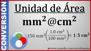 Convertir de Milimetros Cuadrados a Centímetros Cuadrados mm2 a cm2 [upl. by Acirat783]