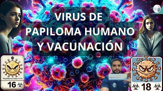 Virus de papiloma humano y Vacunación Todo lo que necesitas saber sobre IVPH [upl. by Gnivre]