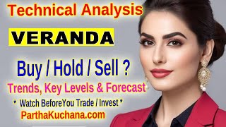 Veranda Learning Solutions Stock Analysis Key Levels amp Insights [upl. by Caruso]