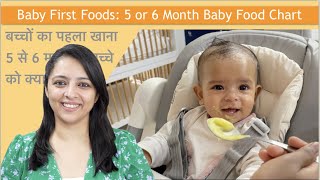 5 or 6 Month Baby Food Chart  First Foods for Baby  5 से 6 महीने के बच्चे को क्या खिलाएं [upl. by Rehotsirk]