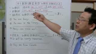 中３夏期講習英語 予備講習 be動詞・助動詞型の文 [upl. by Han]