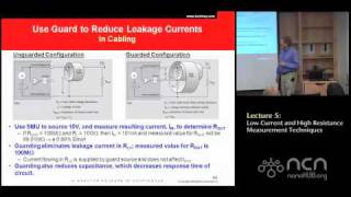 Keithley 4200SCS Lecture 5 Low Current and High Resistance Measurements [upl. by Nama112]