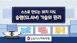 스스로 만드는 위치 지도 슬램SLAM 기술의 원리 [upl. by Mohkos]