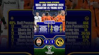 STATISTIK HASIL SHAKHTAR DONETSK VS YOUNG BOYS 21  LIGA CHAMPIONS UCL 2024 [upl. by Jumbala]