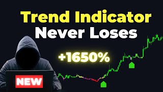 NEW Trend Indicator on TradingView No One Knows About  HIGH WINNING [upl. by Notyap]