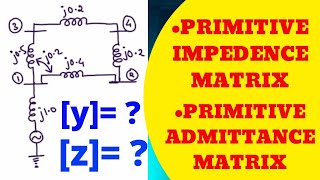 Primitive impedence matrix and Primitive admittance matrix  Ctps  Mathspedia [upl. by North928]