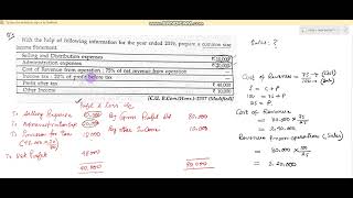 common size income statement [upl. by Harberd]