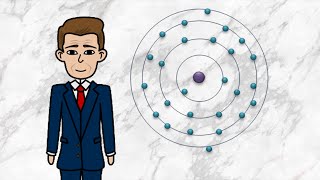 Le modèle atomique de Bohr [upl. by Maxine]