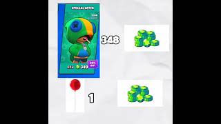 Leon meme supercell memes edit brawlstars leonbrawlstars [upl. by Reube768]