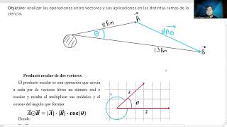 Operaciones entre vectores 3ro BGU U2 S41 [upl. by Dnaltroc59]