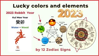 2023 lucky colors and elements by the 12 Chinese zodiac signs  year of rabbit [upl. by Renba]