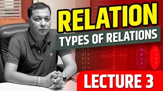 Relations  Lecture 3  Types of relations  INPS classes [upl. by Attebasile708]