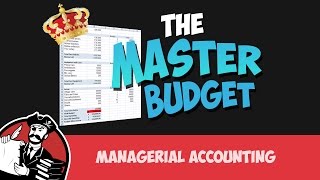 The Master Budget Cost Accounting Tutorial 42 [upl. by Thoma]