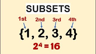 Subset of a Set Proper Subset Improper Subset and Power Set [upl. by Benton]