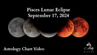 Pisces Lunar Eclipse  Further Dissolving The Veils Opening To Incoming New Human Abilities [upl. by Bosson]