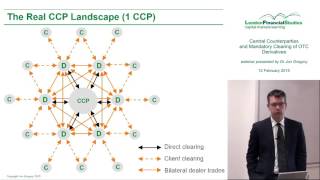 LFS Webcast series  Central Counterparties and Mandatory Clearing of OTC Derivatives [upl. by Ijar]