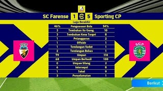 Sporting Lisbon 51 Farense highlights efootball 2024 [upl. by Fairweather]