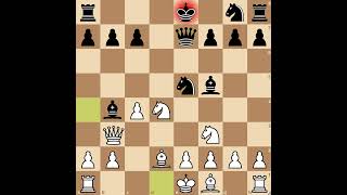 Trap in Queens Gambit Declined Albin Countergambit Alapin Variation  01 chess shorts viral [upl. by Devin298]