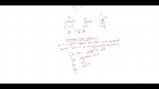 Carboxylic acid part1 acetoacetic ester synthesis and malonic ester synthesis bsc second yearchemi [upl. by Odareg]