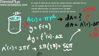 Aplicación de diferenciales para encontrar el error en el cálculo de un área [upl. by Ramaj]